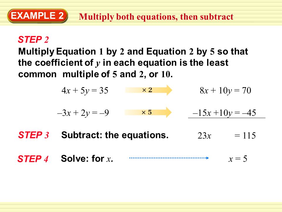 EXAMPLE 2 Multiply both equations, then subtract. STEP 2.
