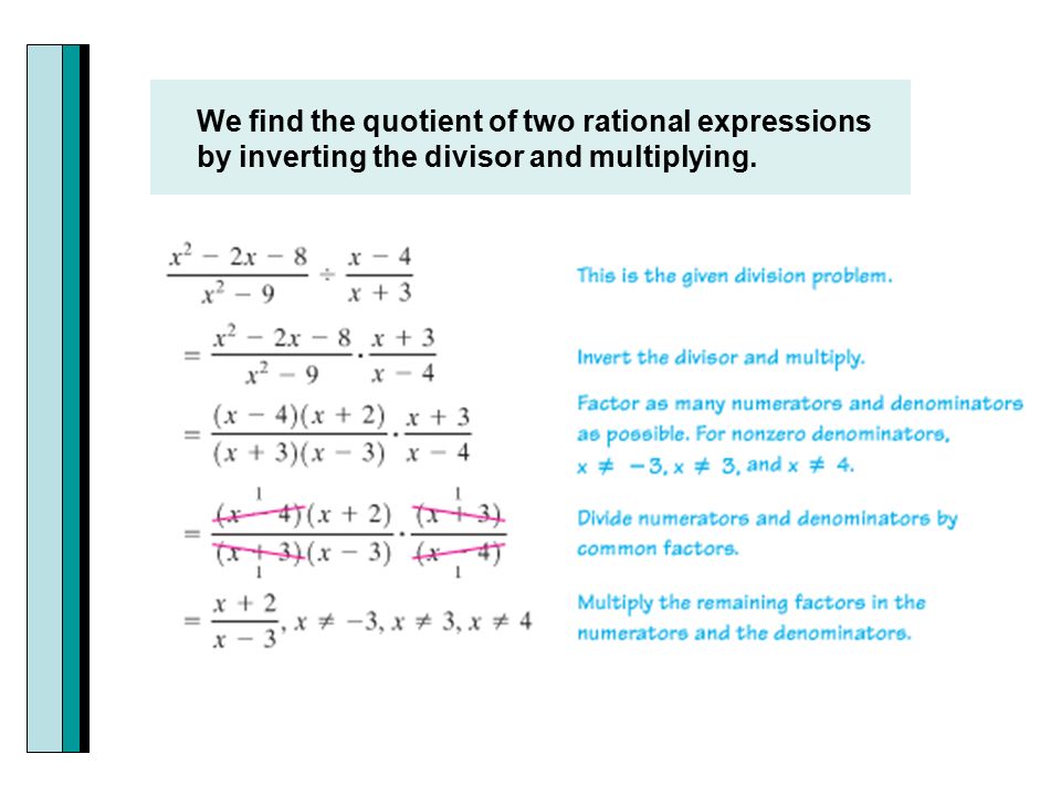 We find the quotient of two rational expressions by inverting the divisor and multiplying.