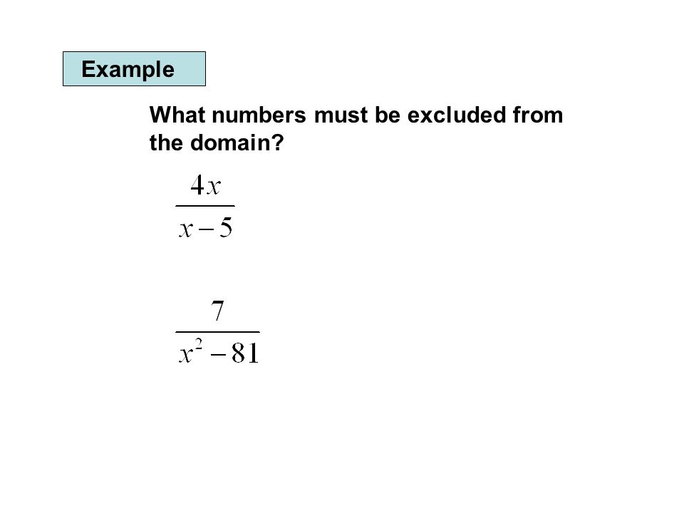 Example What numbers must be excluded from the domain