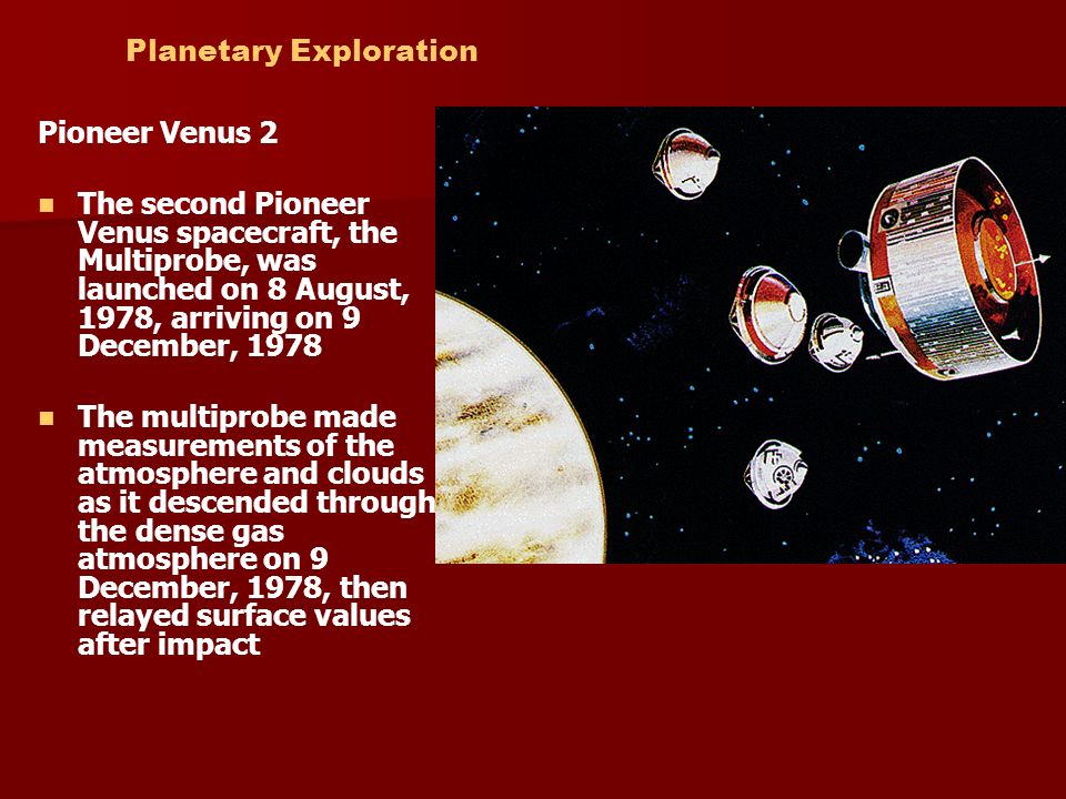 9 Décembre 1978 – Pioneer Venus 2 lance 5 sondes dans l'atmosphère de Vénus - Nima REJA