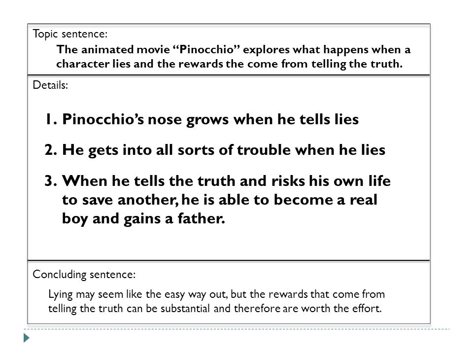 Pinocchio’s nose grows when he tells lies