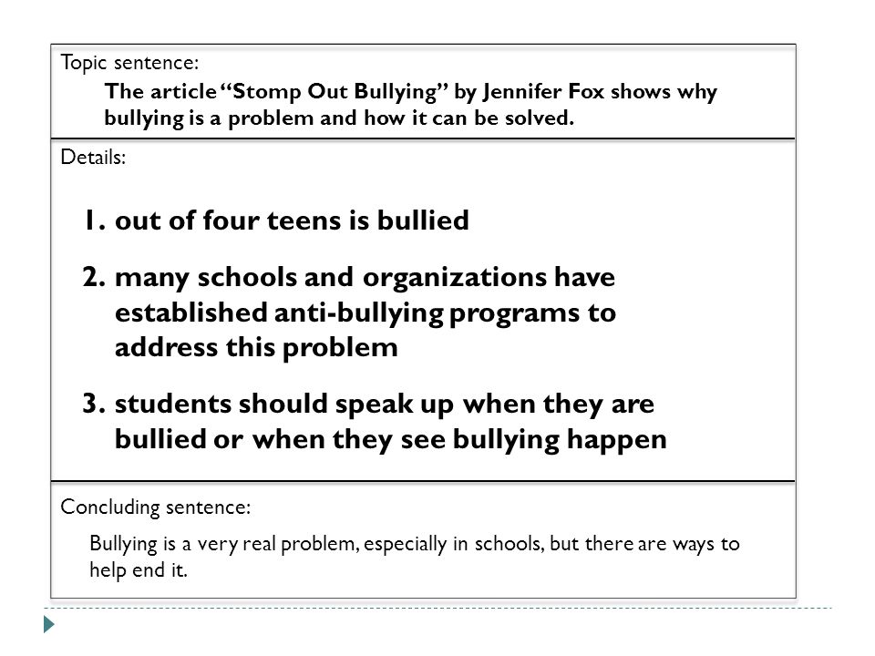 out of four teens is bullied