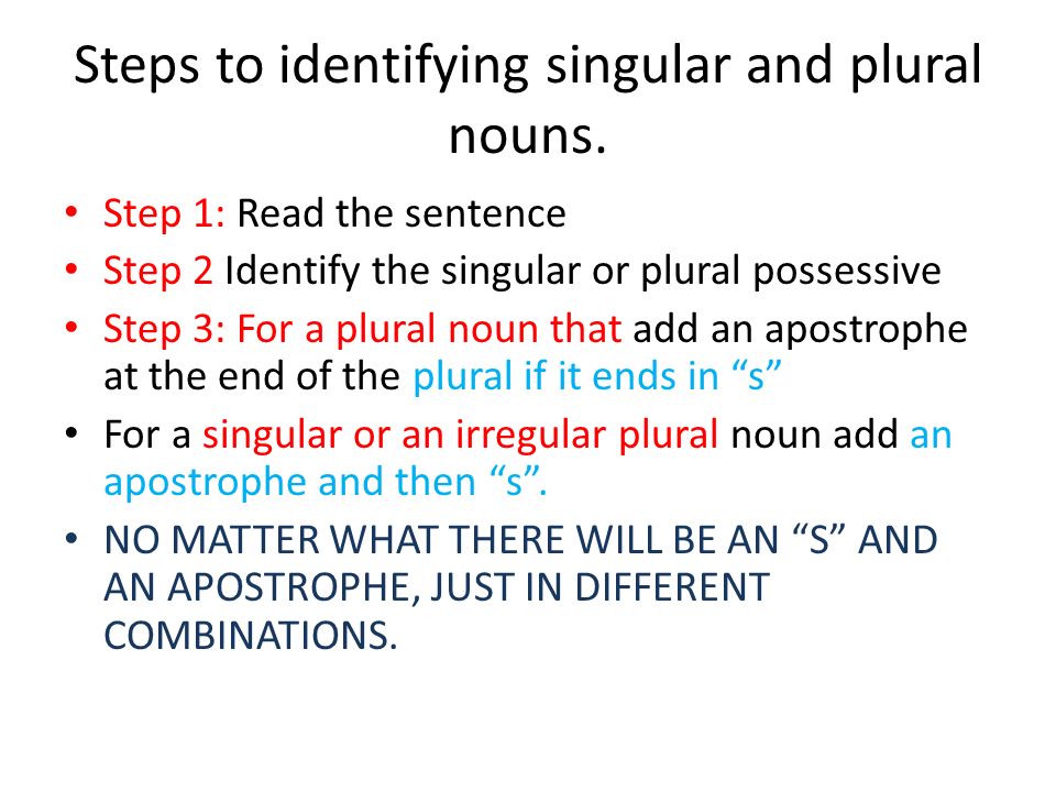 Steps to identifying singular and plural nouns.