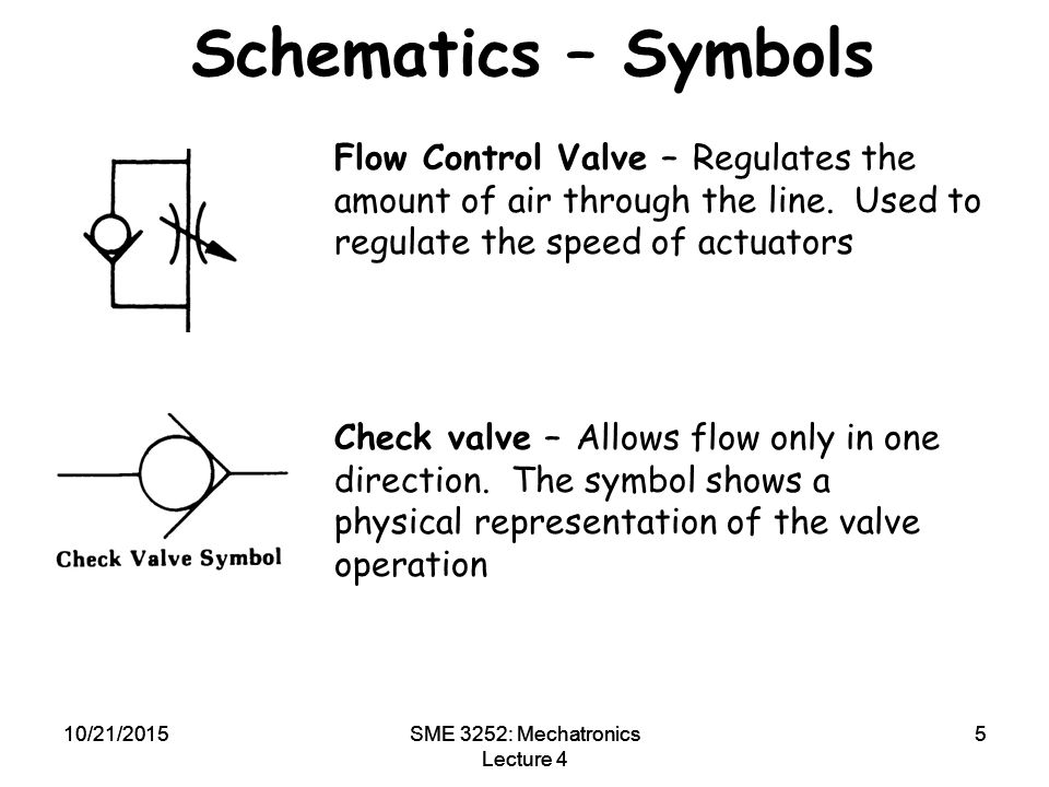 Pneumatic And Hydraulic Actuation System Cont Ppt Video Online Download