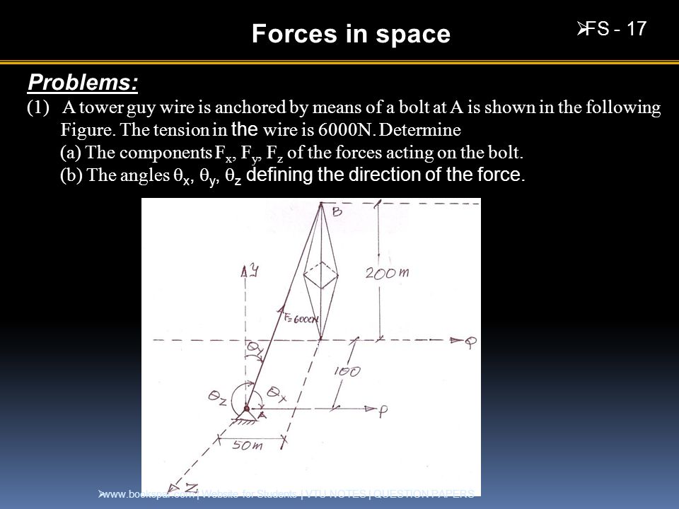 Forces in space Problems: FS - 17