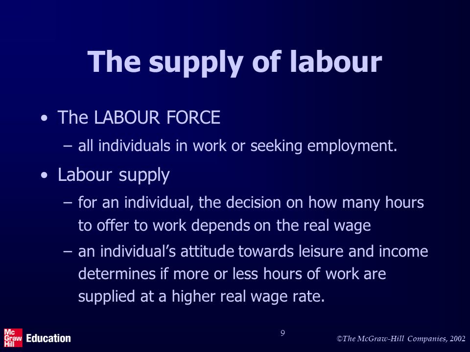 The individual’s supply curve of labour