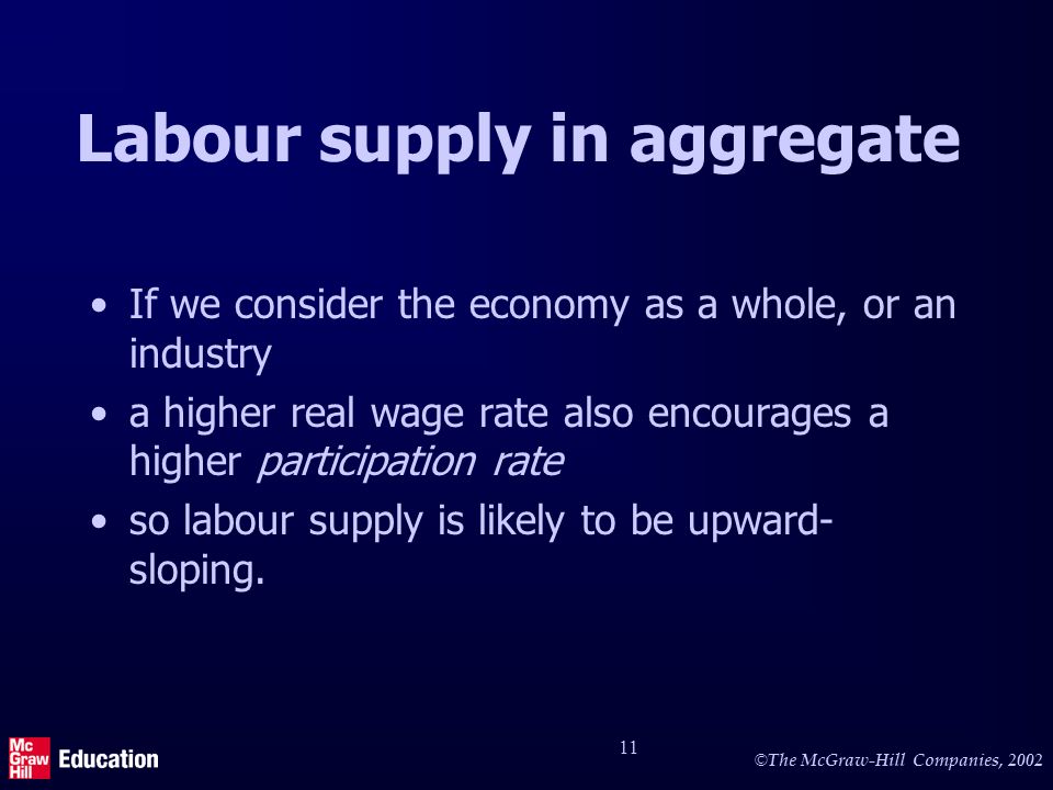 Labour market equilibrium for an industry