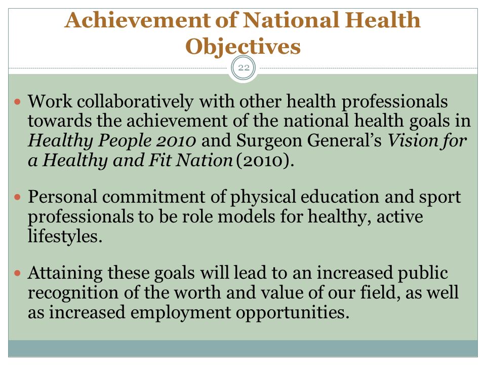 Achievement of National Health Objectives