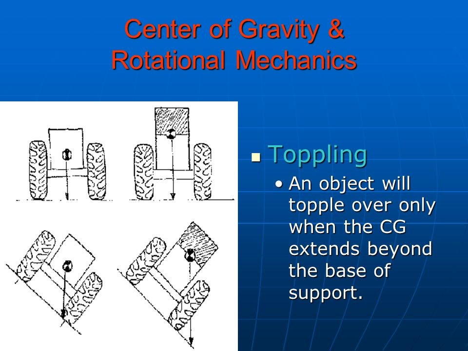 Center of Gravity & Rotational Mechanics