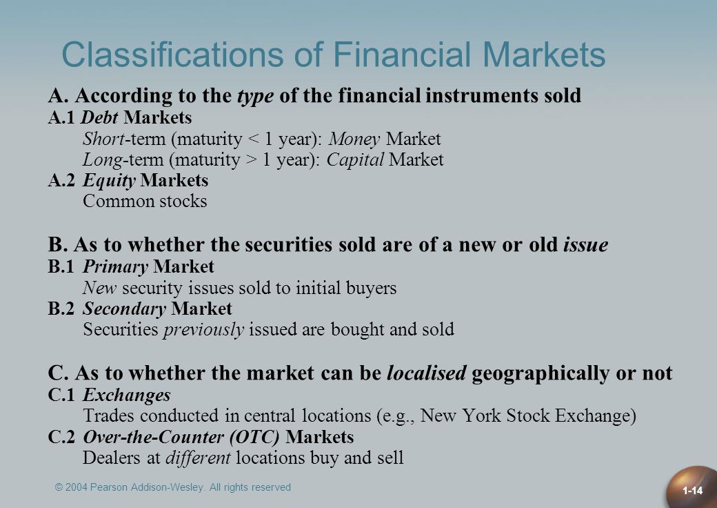 Classifications of Financial Markets