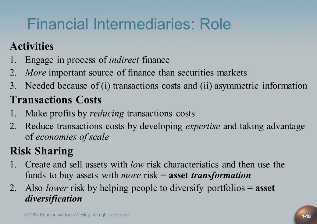 Financial Intermediaries: Role
