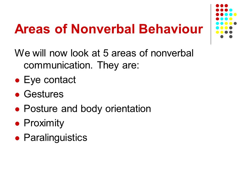 Areas of Nonverbal Behaviour