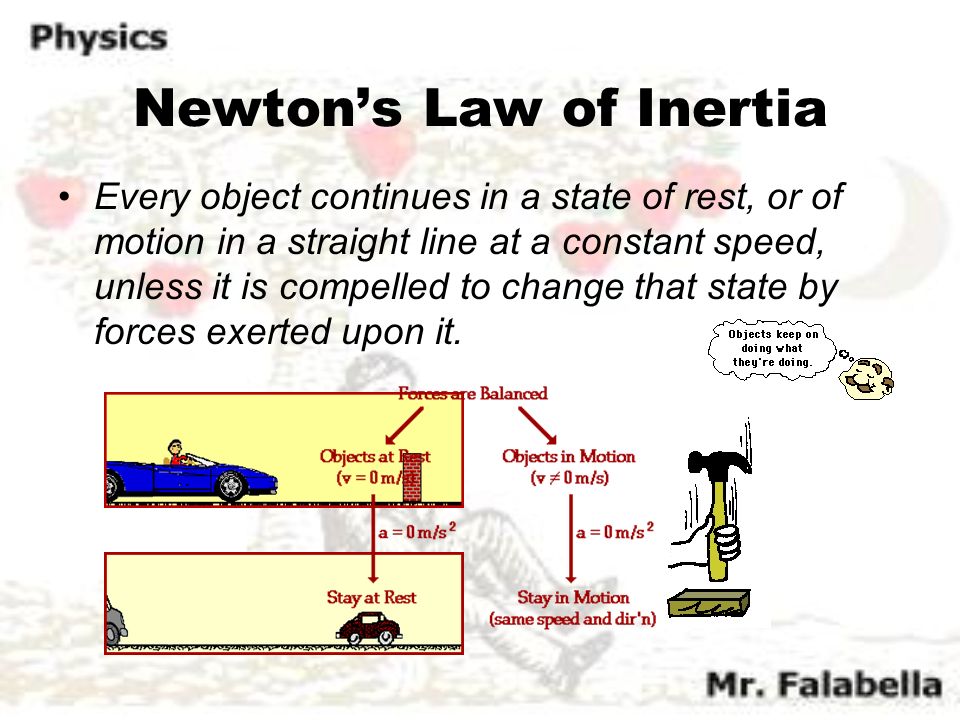 Newton’s Law of Inertia