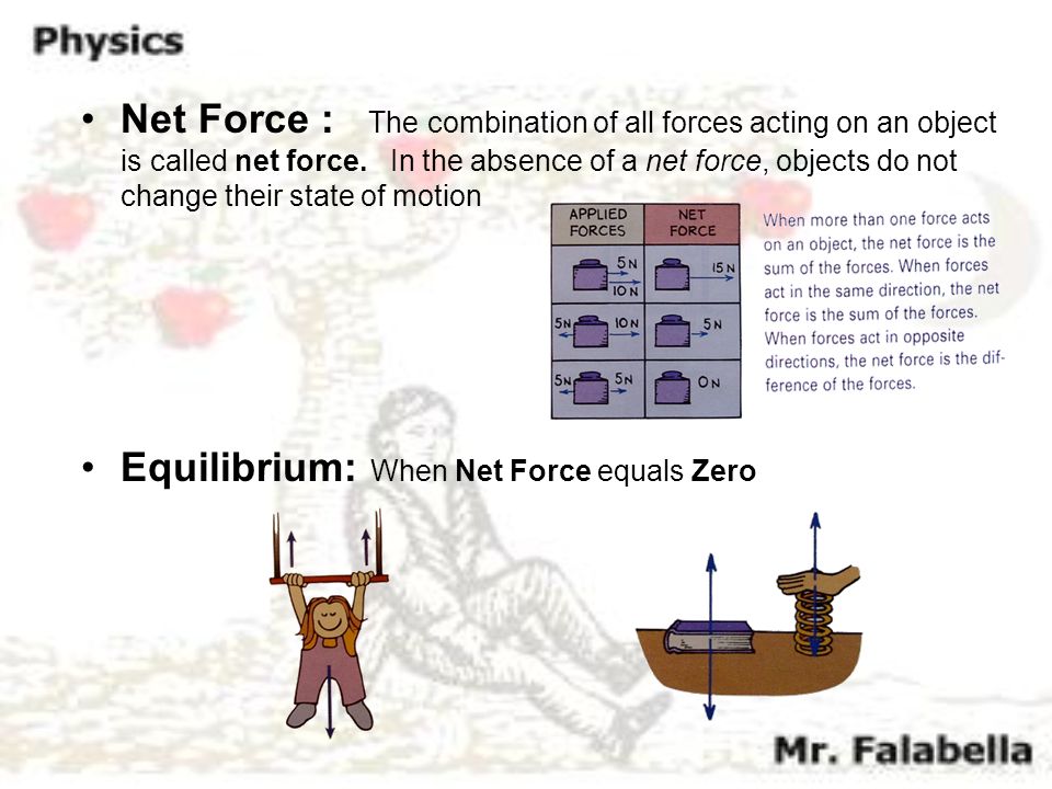 Net Force : The combination of all forces acting on an object is called net force. In the absence of a net force, objects do not change their state of motion