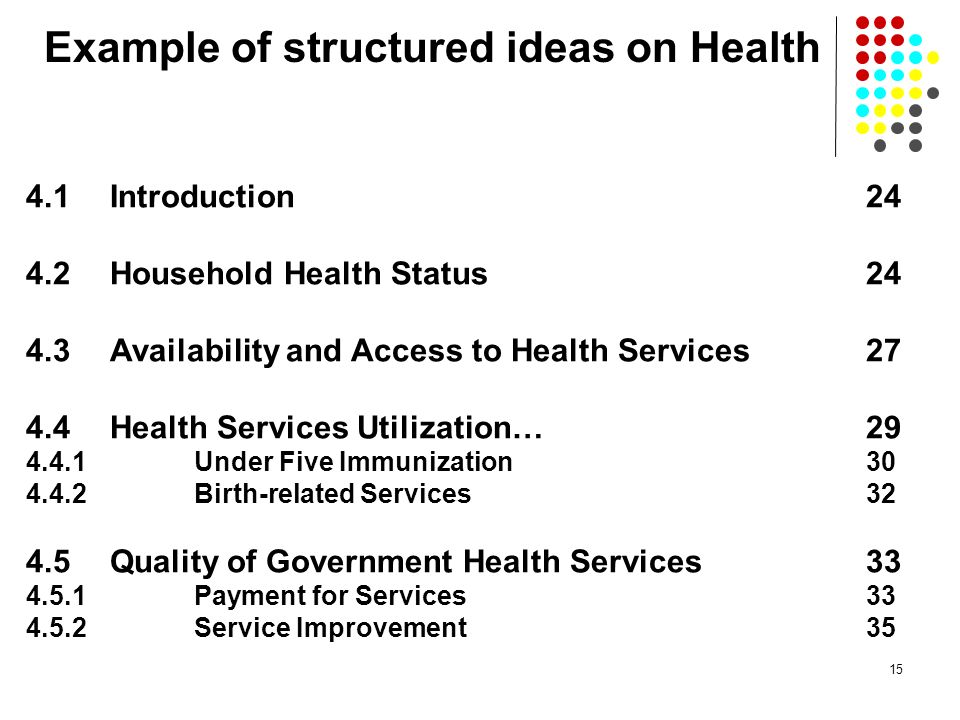 Example of structured ideas on Health