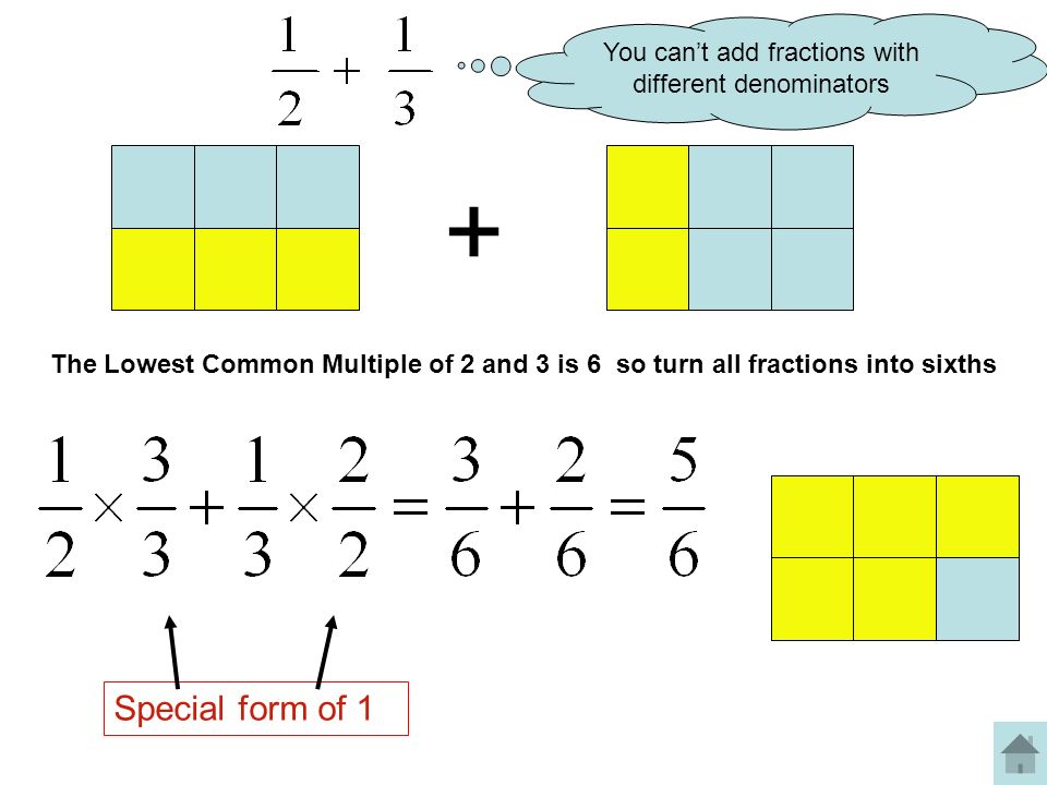 You can’t add fractions with different denominators