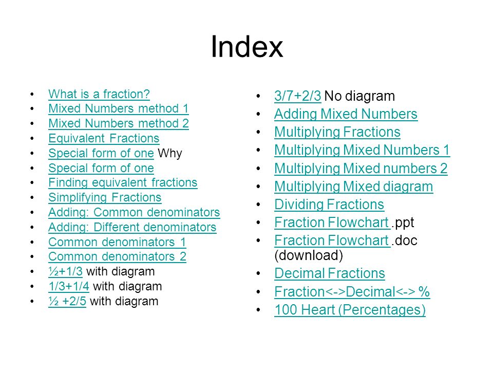 Index 3/7+2/3 No diagram Adding Mixed Numbers Multiplying Fractions