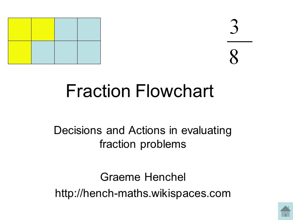 Decisions and Actions in evaluating fraction problems