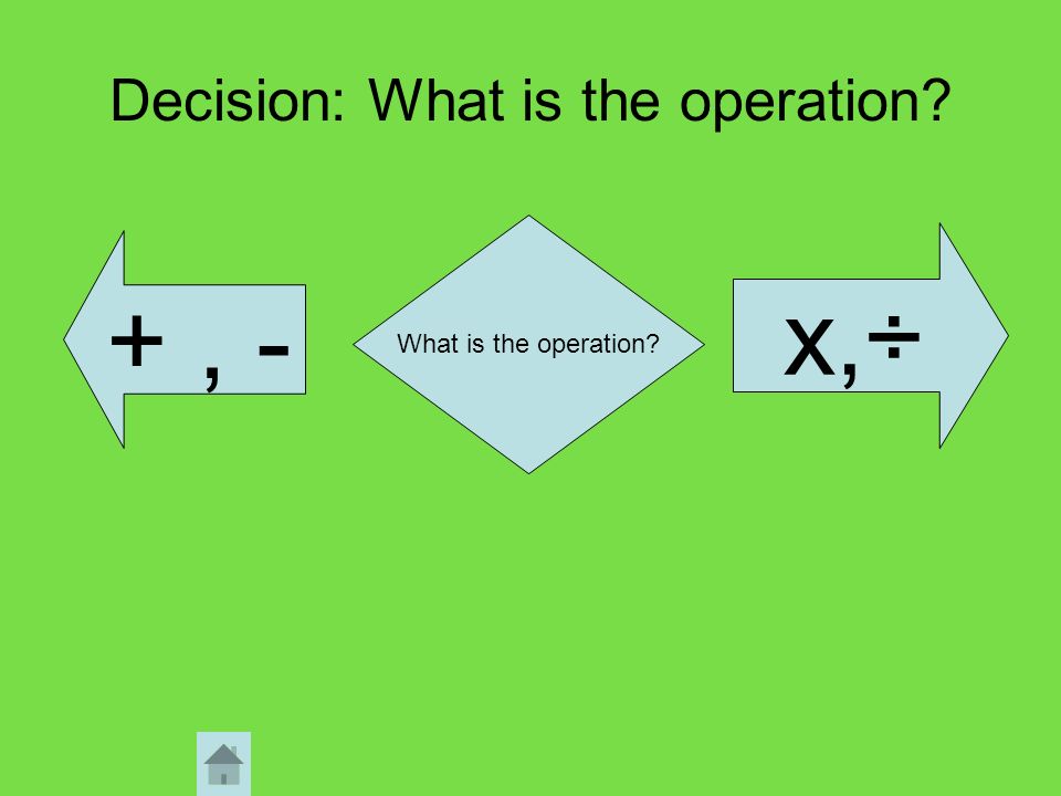 Decision: What is the operation