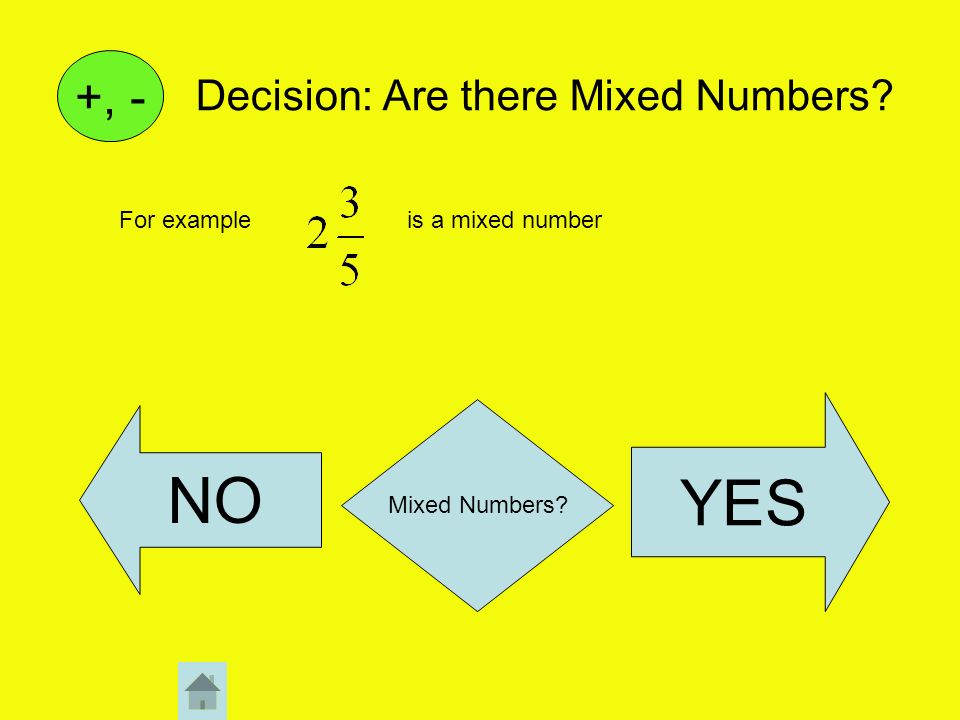 Decision: Are there Mixed Numbers