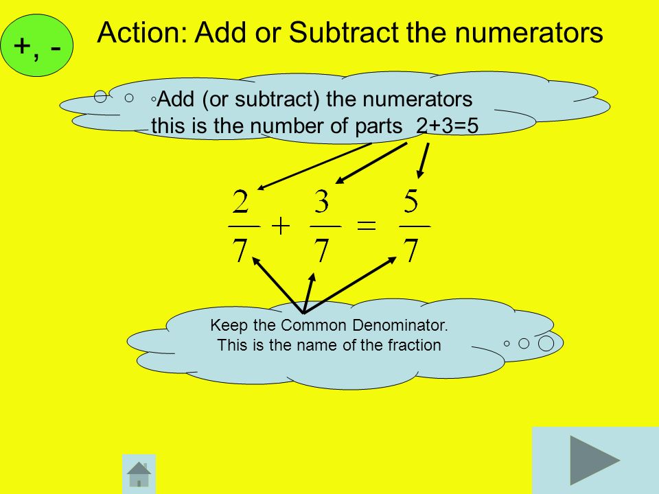 Action: Add or Subtract the numerators