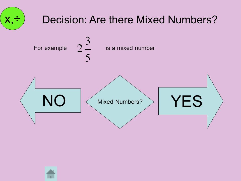 Decision: Are there Mixed Numbers
