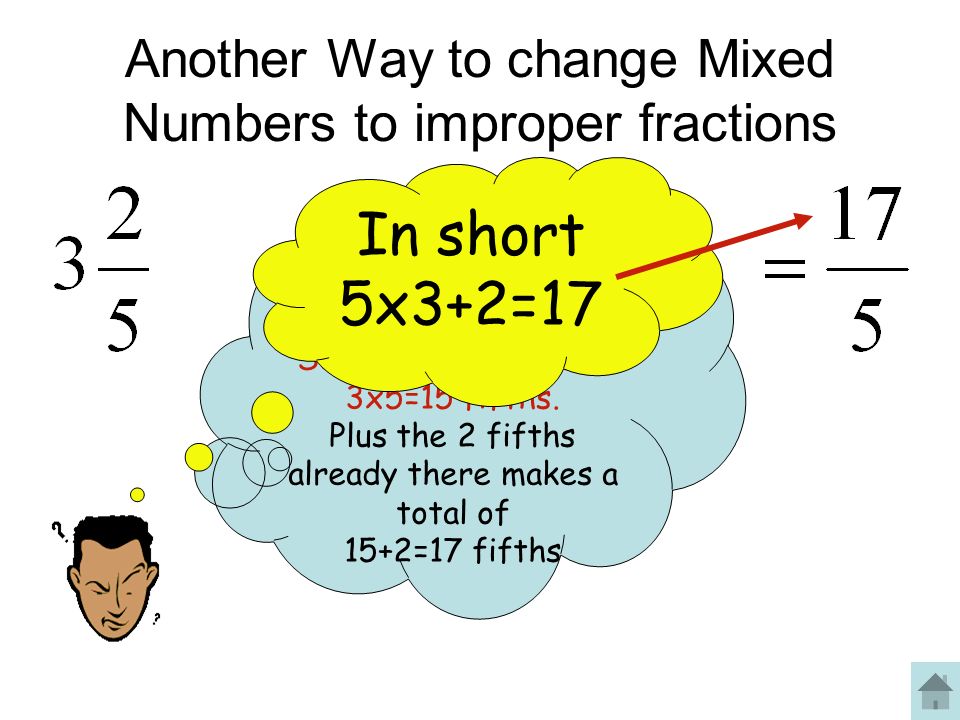 Another Way to change Mixed Numbers to improper fractions