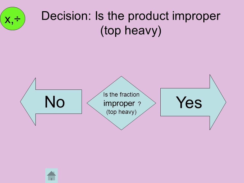 Decision: Is the product improper (top heavy)