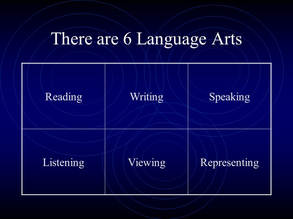 There are 6 Language Arts