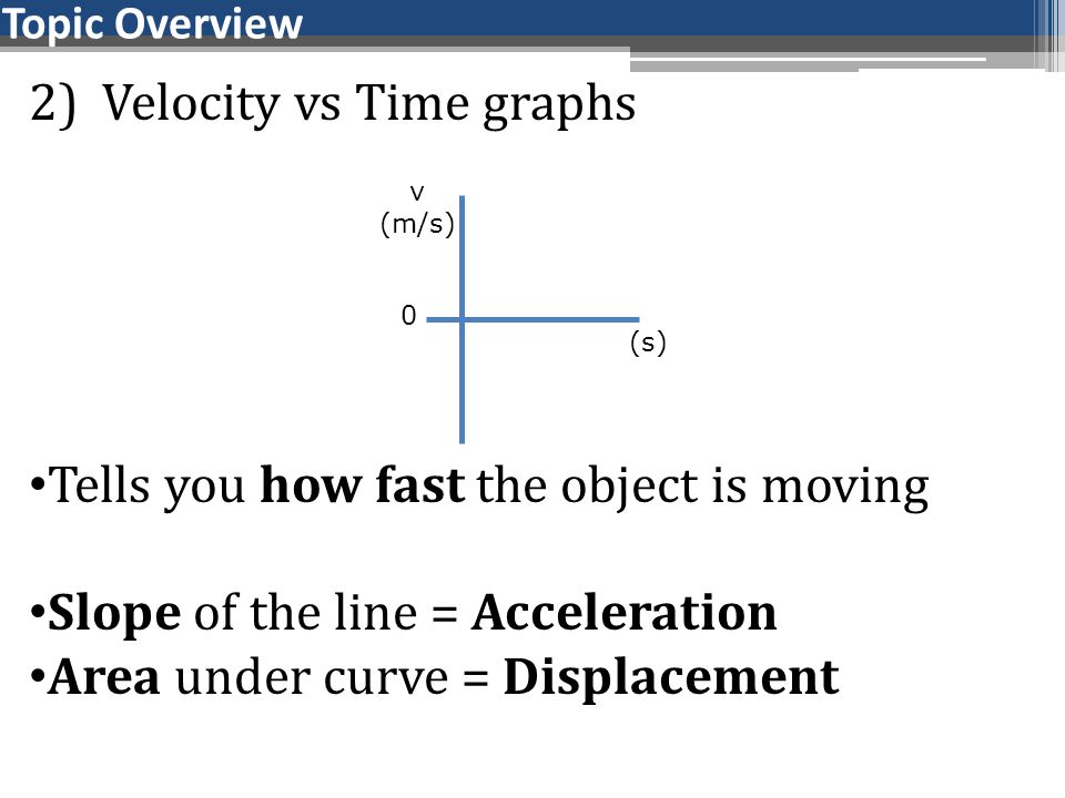 2) Velocity vs Time graphs
