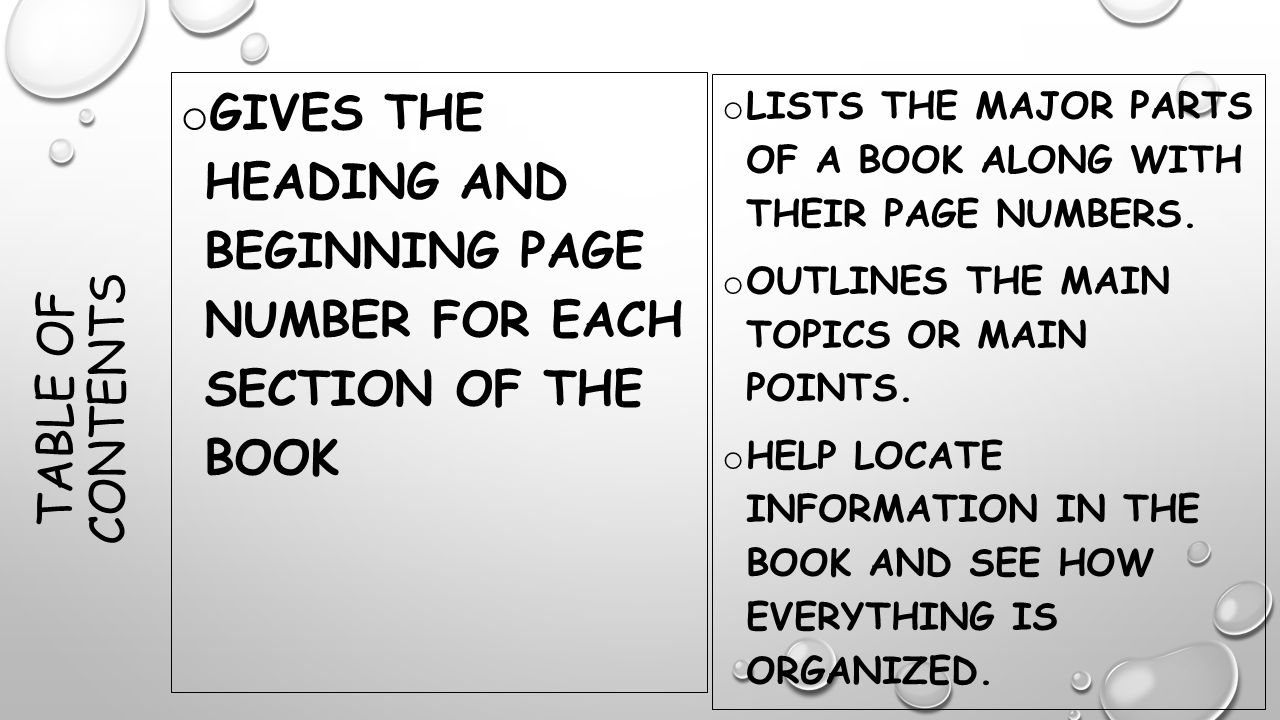 gives the heading and beginning page number for each section of the book
