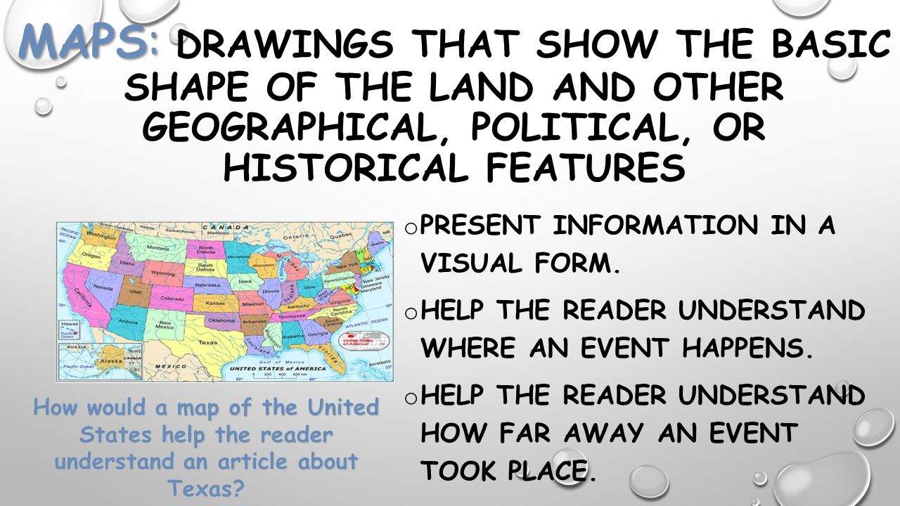 Maps: drawings that show the basic shape of the land and other geographical, political, or historical features