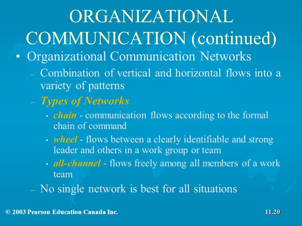 ORGANIZATIONAL COMMUNICATION (continued)