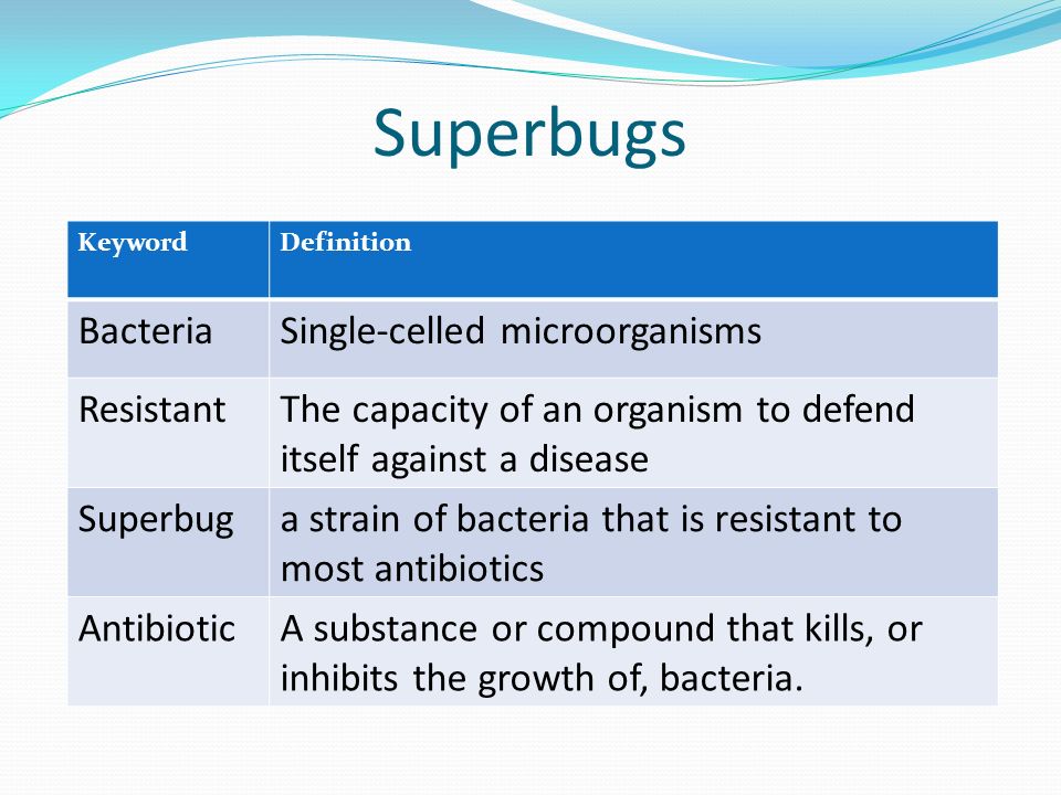 Resistant antibiotic superbug bacteria ppt video online download