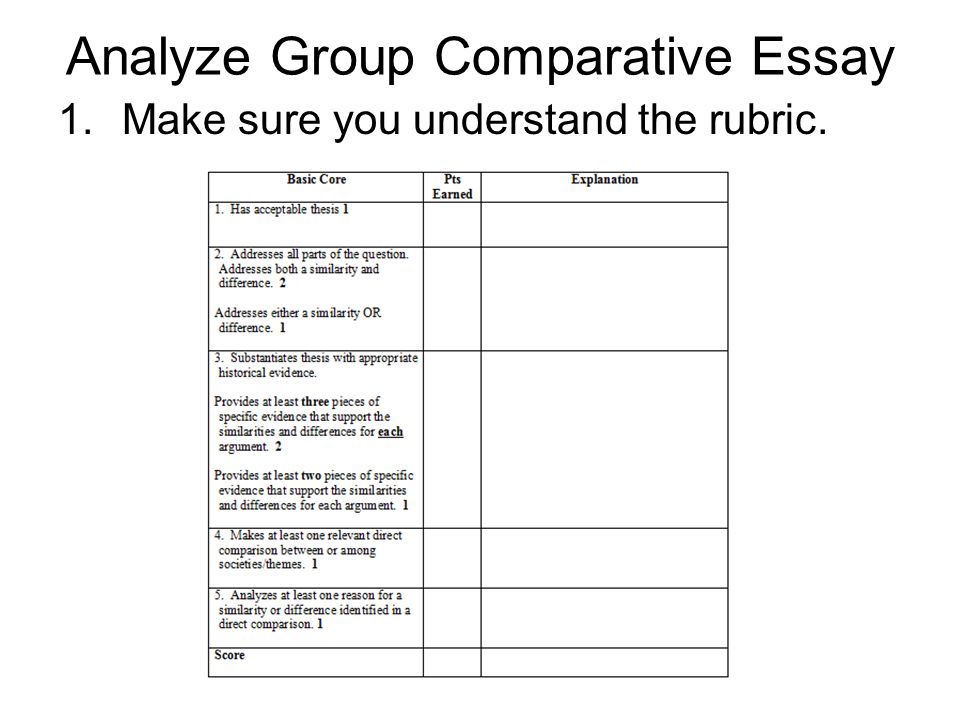 Analyze Group Comparative Essay