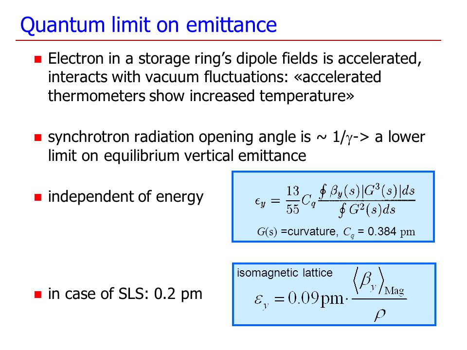 Quantum limit on emittance