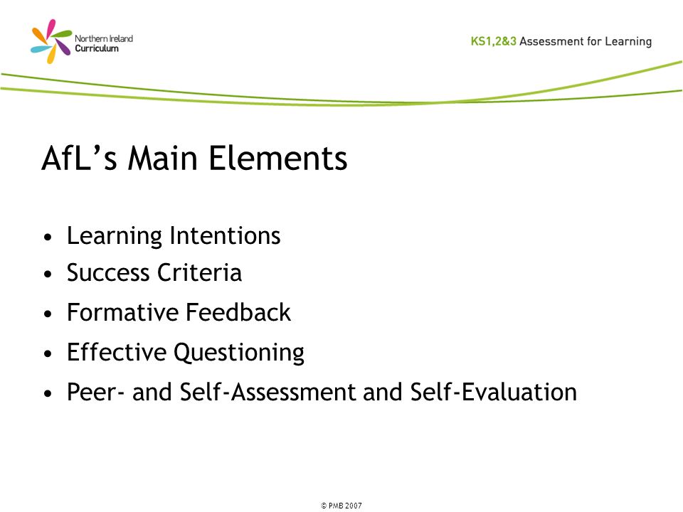 AfL’s Main Elements Learning Intentions Success Criteria