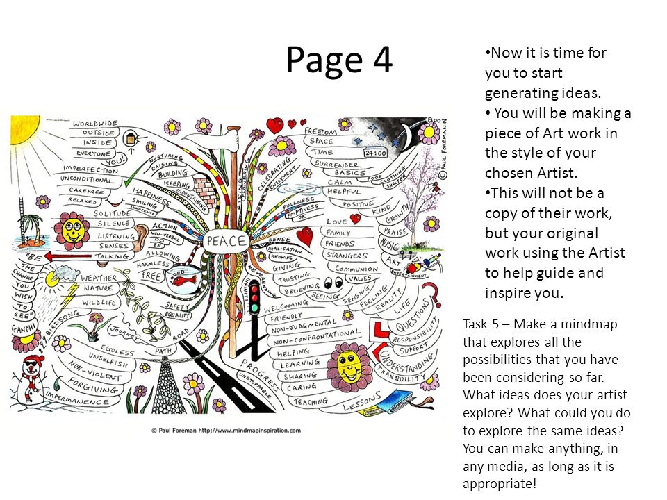 Page 4 Now it is time for you to start generating ideas.