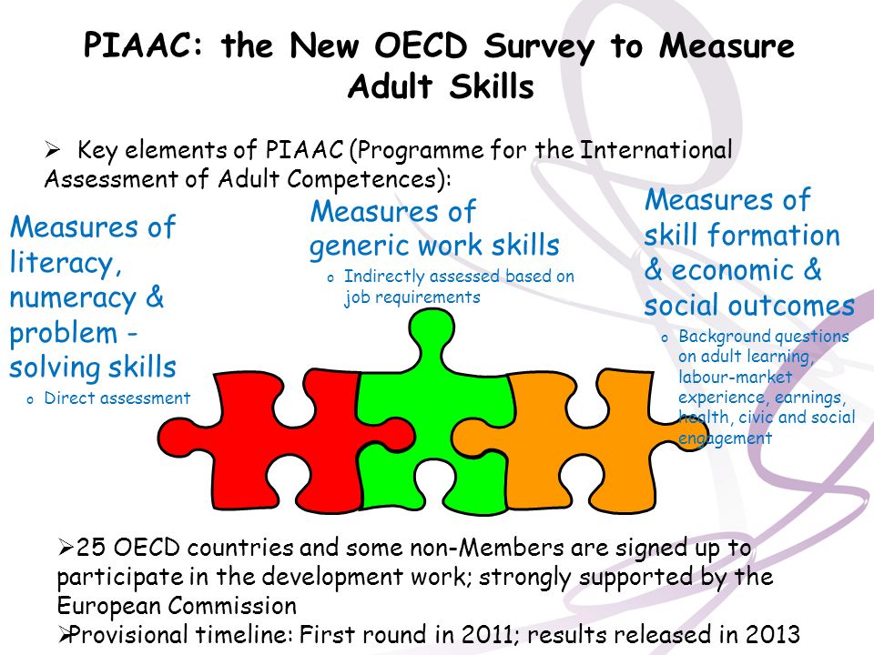 PIAAC: the New OECD Survey to Measure Adult Skills