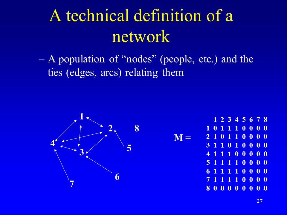 A technical definition of a network