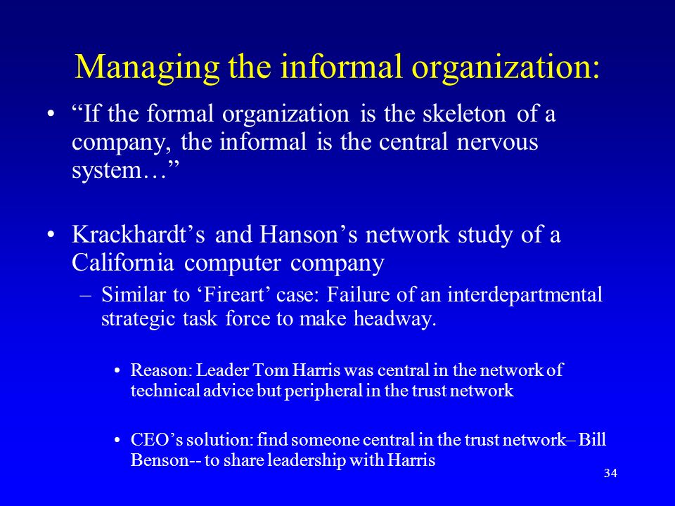 Managing the informal organization: