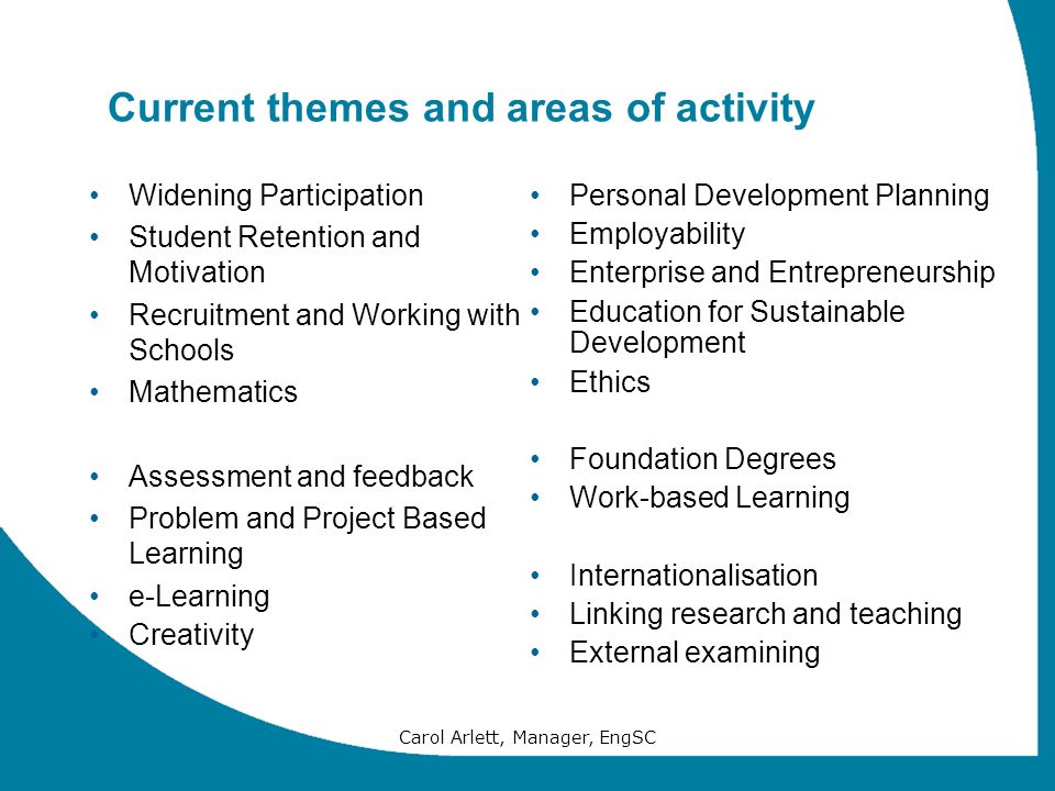 Current themes and areas of activity