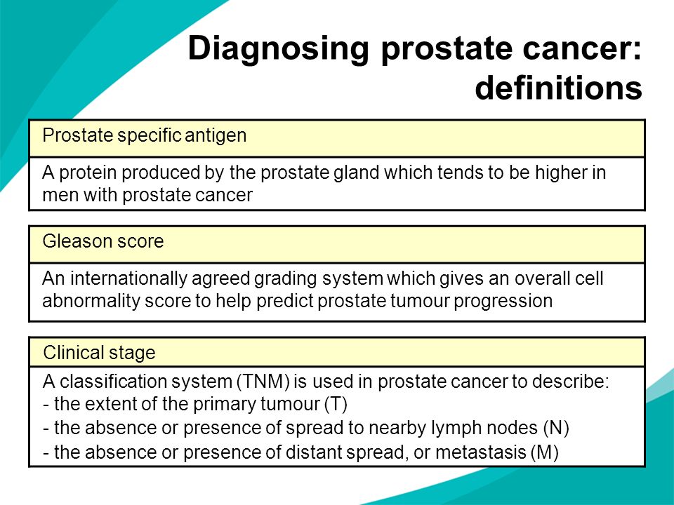 Diagnosing prostate cancer: definitions