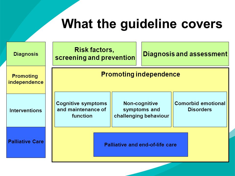 What the guideline covers