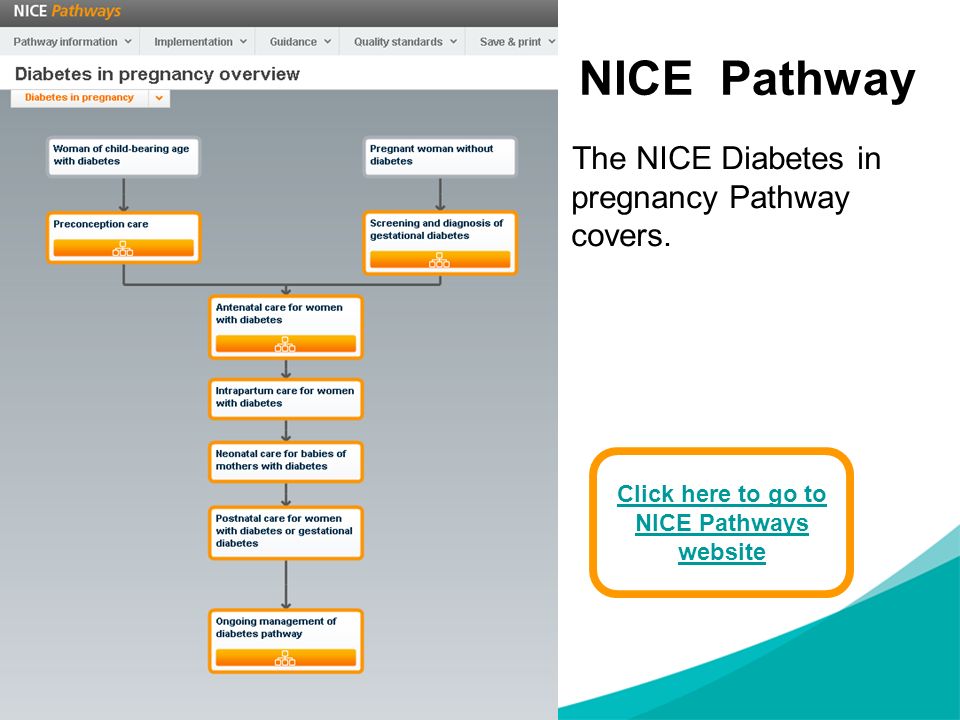Click here to go to NICE Pathways website
