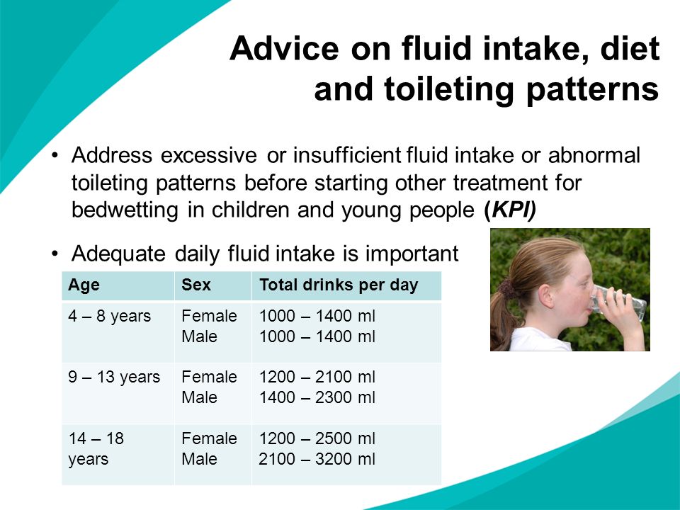 Advice on fluid intake, diet and toileting patterns