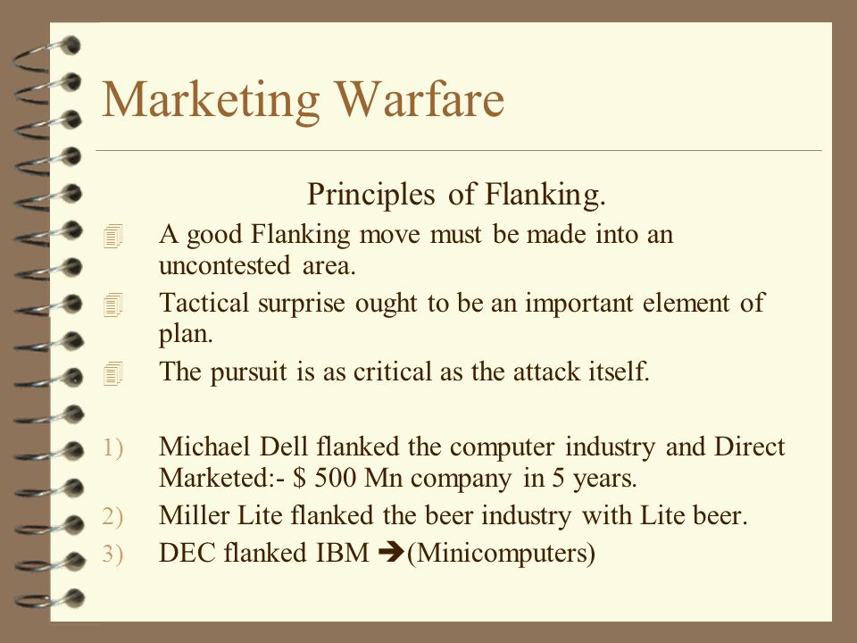 What is Flanking Marketing? Benefits, Examples & Strategies