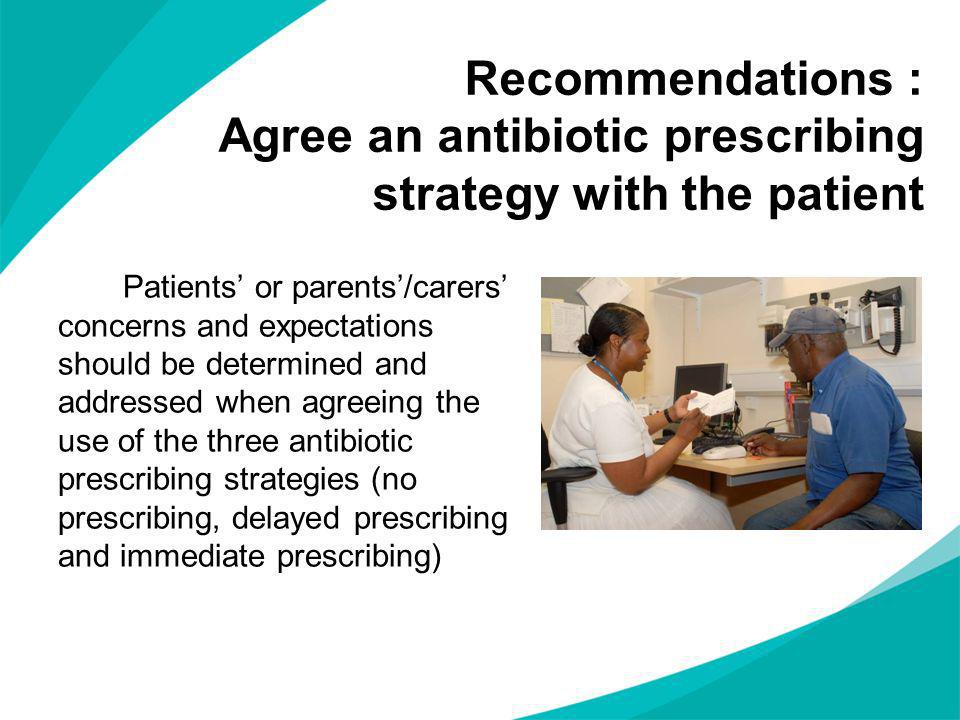 Recommendations : Agree an antibiotic prescribing strategy with the patient