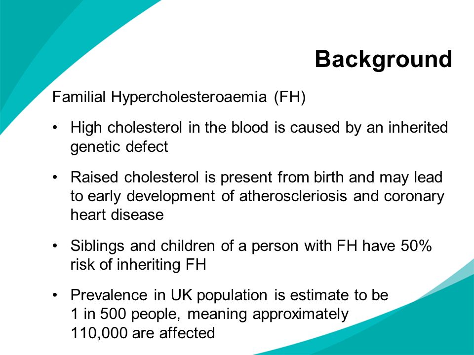 Background Familial Hypercholesteroaemia (FH)