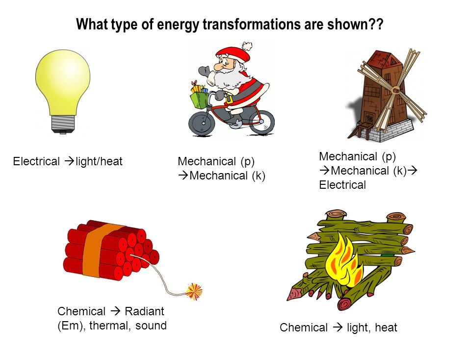 What type of energy transformations are shown